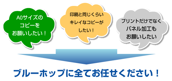 コピー画像