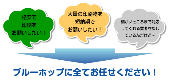 オフセット1